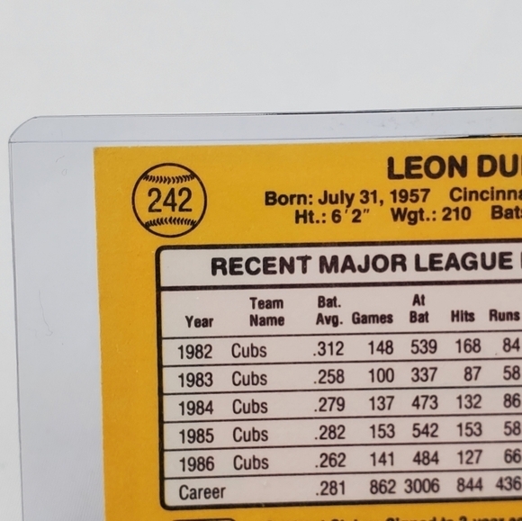 Leon Durham Autographed Signed Baseball Card 1987 Donruss #242 - Picture 6 of 9